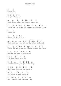Sweet Pea Ghi chú đàn piano bởi Amos Lee - Arr.Hooters Xenie