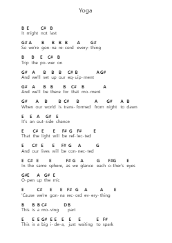 Yoga Piano letter notes by The Pastels - Arr.Gibkes