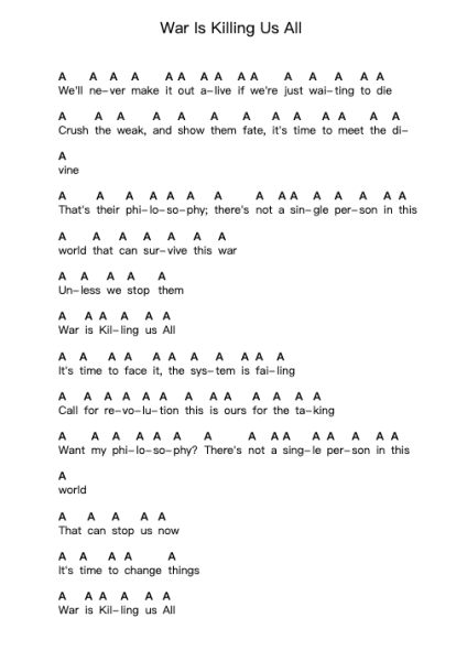 War Is Killing Us All Piano letter notes by Righteous Vendetta - Arr.Dileste Conloyd