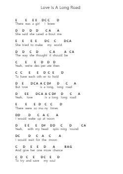 Love Is A Long Road Piano letter noten van Tom Petty - Arr.Annnat Keclair
