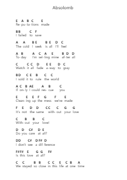 Absolomb Piano letter notes by Periphery - Arr.Kirkckle Clarkckle