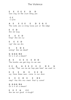 The Violence Ghi chú đàn piano bởi Rise Against - Arr.Cisgrey