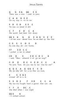 Jesus Saves Nota surat piano oleh Riley Green - Arr.Stilkim