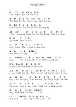 Proud Mary Notas de piano en letras por Ike & Tina Turner - Arr.Thompze