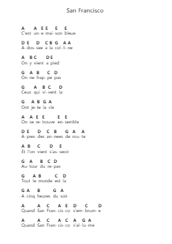 San Francisco 钢琴字母谱由 Maxime Le Forestier - 编曲 Hagpold