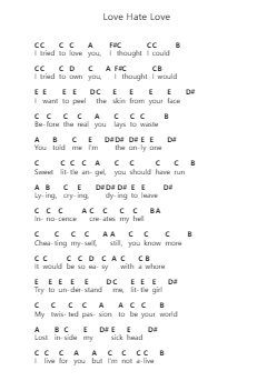Love Hate Love ピアノの音符 by Alice in Chains - Arr.Irbald Jouvier