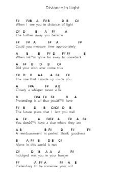 Distance In Light Piano letter notes by Oniel G - Arr.Temchell Thompro