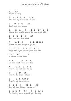 Underneath Your Clothes 鋼琴字母譜由 Shakira - 編曲 Blajeames Yulewood