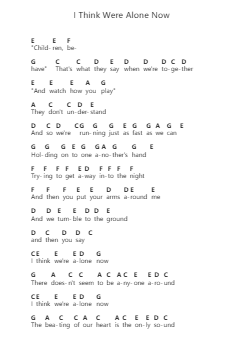 I Think Were Alone Now 피아노 악보 Billie Joe Armstrong - 편곡 Brownegill Orbel