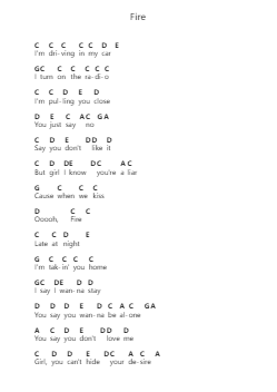 Fire Piano letter notes by Bruce Springsteen - Arr.Vicpe Cumie