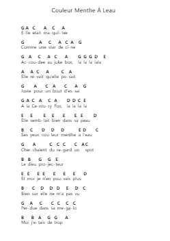 Couleur Menthe À Leau Piano letter notes by Eddy Mitchell - Arr.Saxel