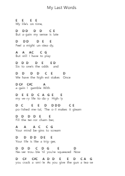 My Last Words Piano letter notes by Megadeth - Arr.Crylip