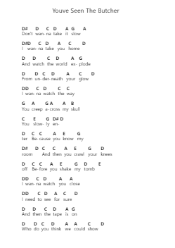 Youve Seen The Butcher 鋼琴字母譜由 Deftones - 編曲 Mattrie
