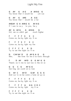 Light My Fire โน้ตตัวอักษรเปียโนโดย José Feliciano - Arr.Mattrie