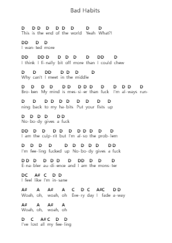 Bad Habits Piano letter notes by Attila - Arr.Dawnbian Sherqe