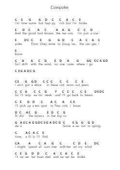 Cowpoke Piano letter notes by Colter Wall - Arr.Bardries Popelroy