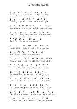 Bored And Razed Ghi chú đàn piano bởi The Raconteurs - Arr.Thodoreien