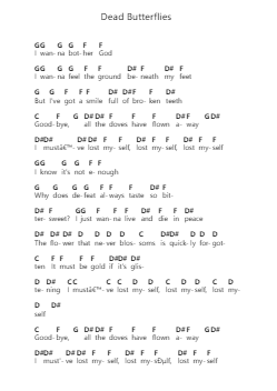 Dead Butterflies Piano letter notes by Architects - Arr.Wheatlin Ranpkins