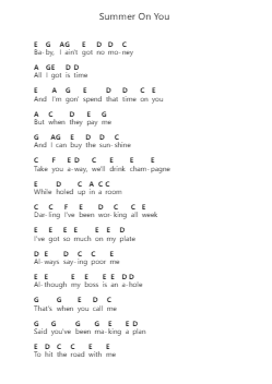 Summer On You Notas de piano en letras por PRETTYMUCH - Arr.Bartrhys Shelcie