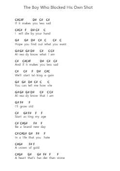 The Boy Who Blocked His Own Shot Piano letter notes by Brand New - Arr.Wescan