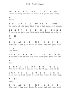 Cold Cold Heart Catatan huruf piano oleh Hank Williams - Arr.Greengrant Darvice