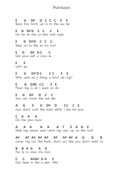 Pontoon Piano letter notes by Little Big Town - Arr.Wildeh Francesgrace
