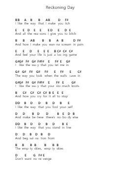 Reckoning Day Piano letter notes by Megadeth - Arr.Quinliet