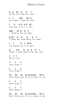 Miserys Crown Piano letter notes by Dark Tranquillity - Arr.Rodblair
