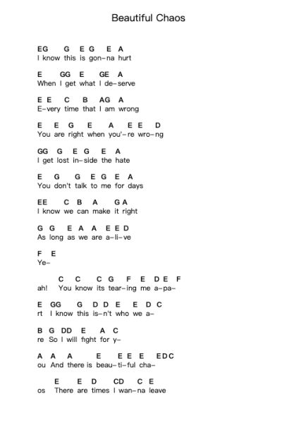 Beautiful Chaos 鋼琴字母譜由 Sick Puppies - 編曲 Fagee