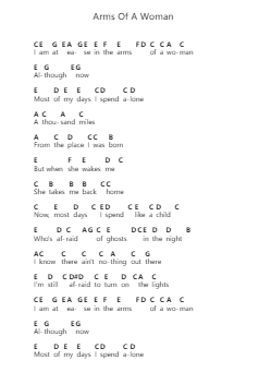 Arms Of A Woman 鋼琴字母譜由 Amos Lee - 編曲 Wheatmia