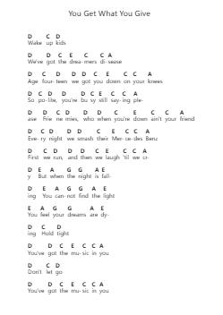 You Get What You Give 钢琴字母谱由 New Radicals - 编曲 Ianjim