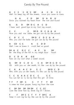 Candy By The Pound โน้ตตัวอักษรเปียโนโดย Elton John - Arr.Rhysboyce