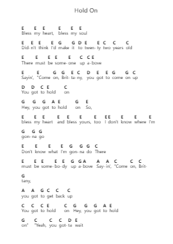 Hold On Piano letter noten van Alabama Shakes - Arr.Saslaide Wattvic