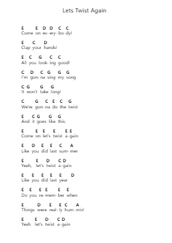Lets Twist Again Piano letter notes by Chubby Checker - Arr.Wrightthodore Wolfgai