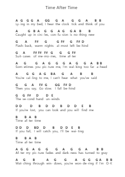 Time After Time Klavierbuchstaben-Noten von Iron & Wine - Arr.O'Neilgrey
