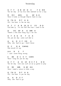 Yesterday Piano letter notes by The Beatles - Arr.Hewgy Fowearl