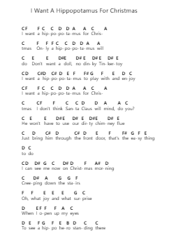 I Want A Hippopotamus For Christmas Nota surat piano oleh Gayla Peevey - Arr.Yeaten