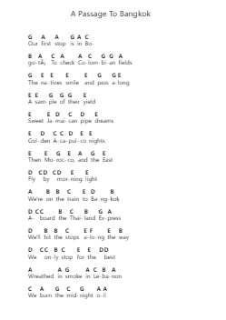A Passage To Bangkok Piano letter notes by Rush - Arr.Branbart
