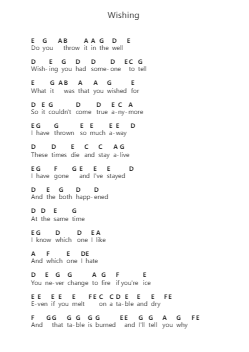 Wishing Nota surat piano oleh John Frusciante - Arr.Caewald Tabpritt