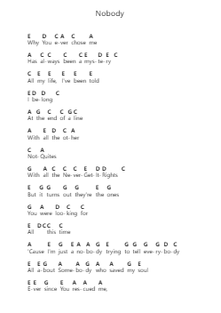 Nobody Catatan huruf piano oleh Casting Crowns - Arr.Papel