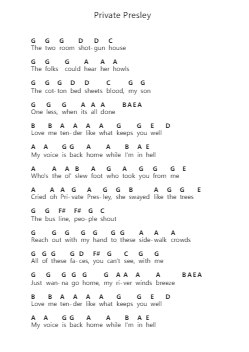 Private Presley Piano letter notes by Peach Pit - Arr.Gardi Clairero