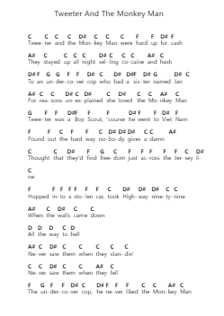 Tweeter And The Monkey Man Nota surat piano oleh Headstones - Arr.Wentio Termaltz