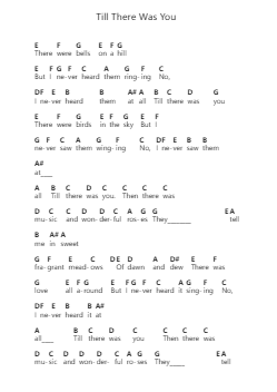 Till There Was You Piano letter notes by The Beatles - Arr.Browntis