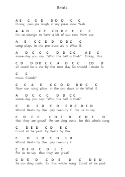 Beats पियानो पत्र नोट्स द्वारा AJR - Arr.Fieldbing