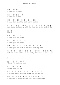 Make It Sweet Piano letter notes by Old Dominion - Arr.Graycie Scob