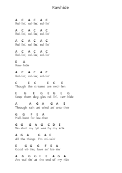 Rawhide Piano letter notes by The Blues Brothers - Arr.Derion