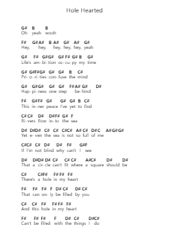 Hole Hearted Piano letter notes by Extreme - Arr.Walshac