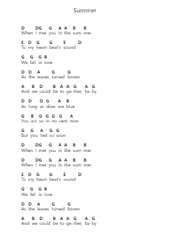 Summer Piano letter notes by Calvin Harris - Arr.Uvey