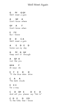Well Meet Again ملاحظات البيانو بواسطة Johnny Cash - ترتيب.Faulkvan