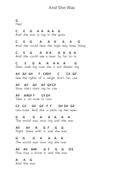 And She Was Catatan huruf piano oleh Talking Heads - Arr.Deblack Sram